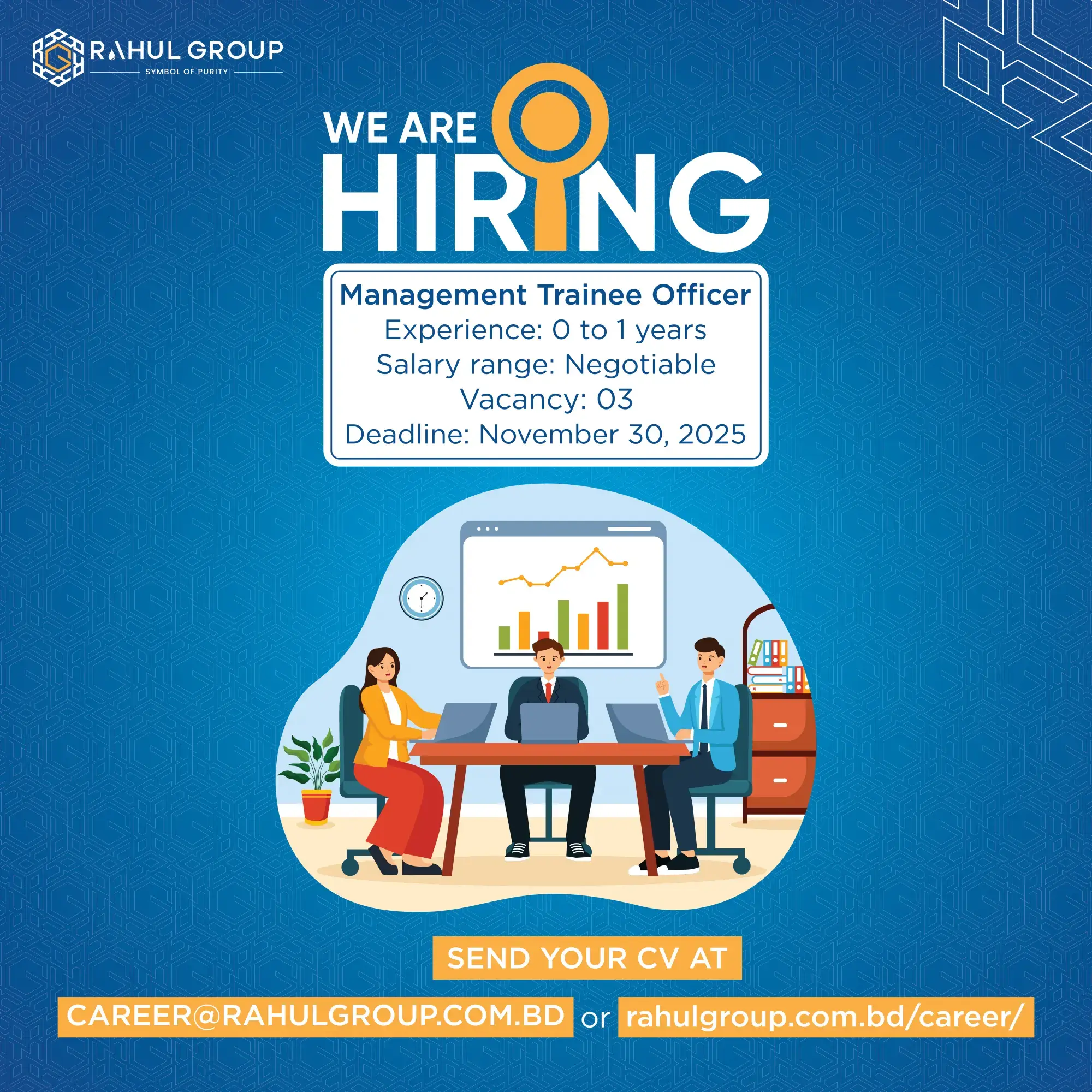 Management Trainee Officer Job Circular 2025 - Rahul Group